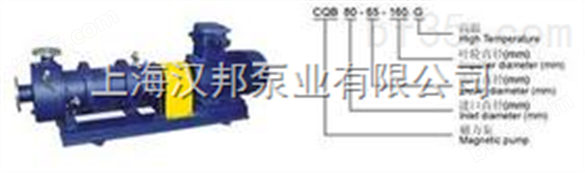 汉邦6 CQB-G型高温磁力泵_1                         