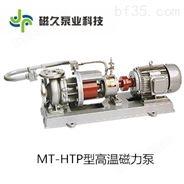 磁力泵厂家MT-HTP型磁力泵