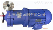 CQB50-160L CQB-L磁力管道离心泵              